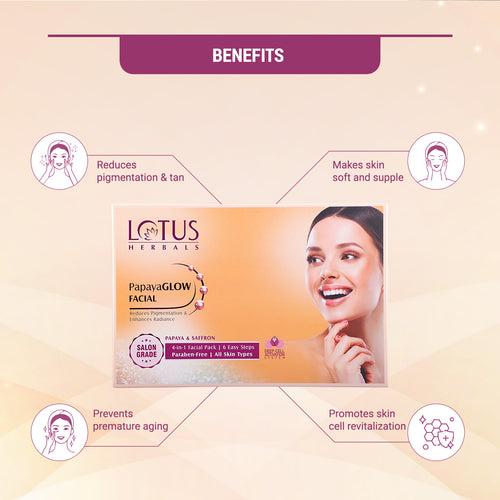 Lotus PapayaGlow Facial kit