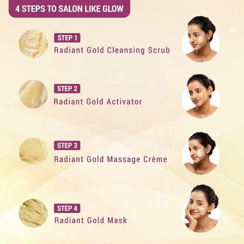 RADIANT GOLD Cellular Glow Salon Grade 4 FACIAL KIT