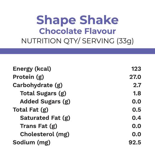 Shape Shake