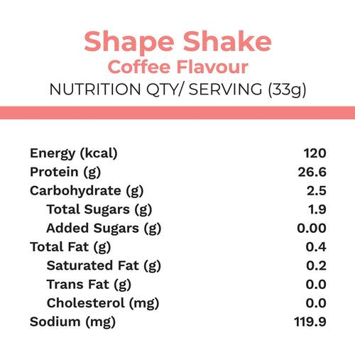 Shape Shake | Coffee Flavour