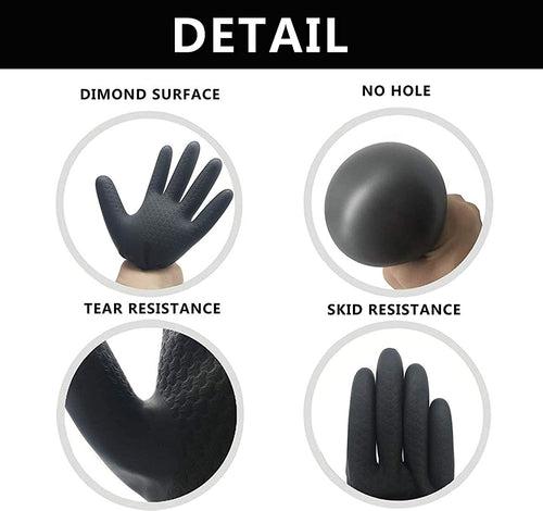 Chemical Resistant Gloves