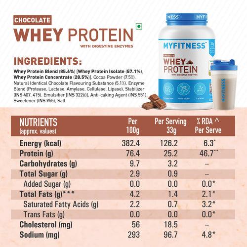 MyFitness Chocolate Whey Protein Isolate Blend