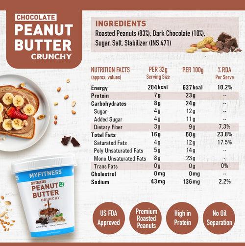 MyFitness Combo -  Chocolate Peanut Butter: Crunchy &  Natural Peanut Butter: Crunchy