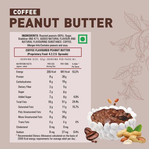 Chocolate Whey Protein & Coffee Peanut Butter Combo