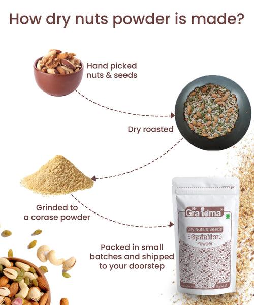 Dry Nuts & Seeds Sprinkler Powder