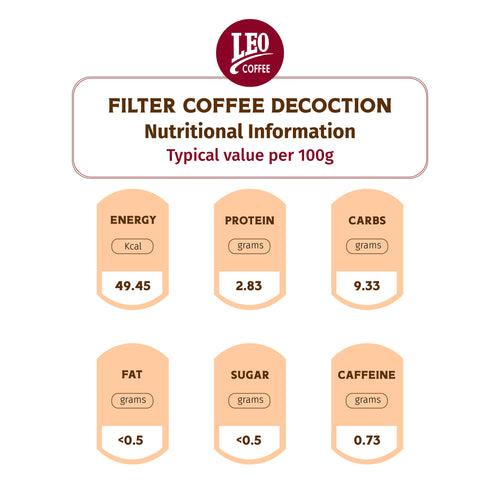 Leo Filter Coffee Decoction - Pack of 2