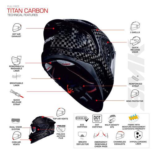 SMK Titan Carbon Unicolour GL CA 200 (Glossy)