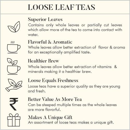 Tea Essentials - One Green Tea Of  Your Choice, An Infuser & Honey