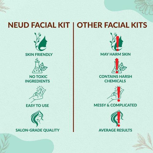 NEUD 6-Step DIY Makeover Facial Kit for Salon-Like Glow at Home