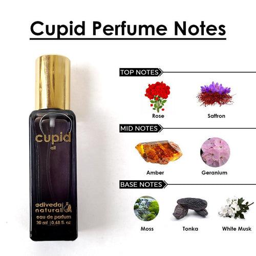 Perfume Gift Set Combo For Men 80ml