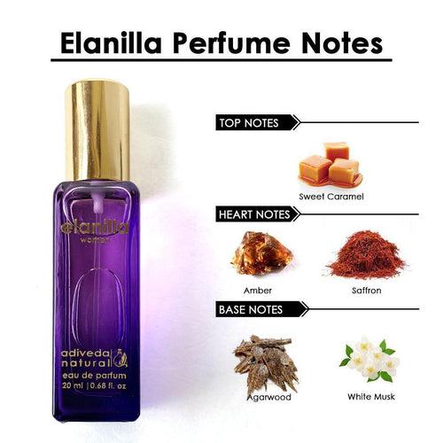 Perfume Gift Set Combo For Women 80ml