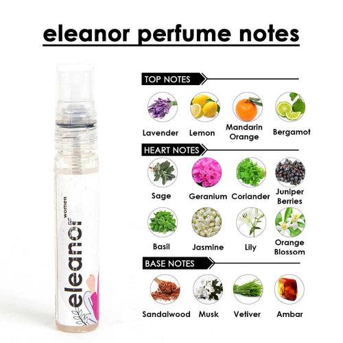 Perfume Tester Set For Women - Set of 7 Perfumes, 12 ml Each