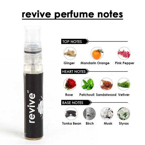 Perfume Tester Set For Women - Set of 7 Perfumes, 12 ml Each