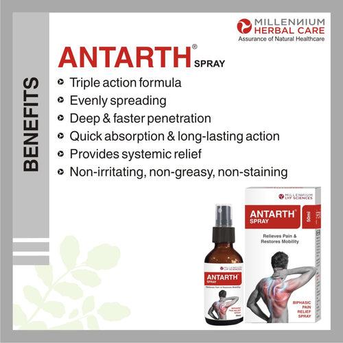 ANTARTH BIPHASIC SPRAY | 50 ml x 2