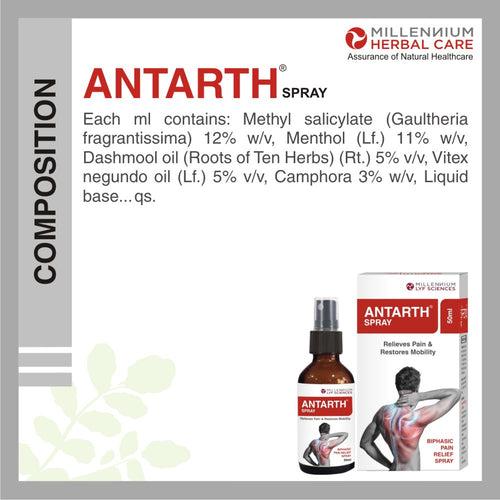 ANTARTH BIPHASIC SPRAY | 50 ml x 2