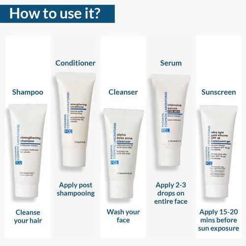 Men’s Skincare Kit