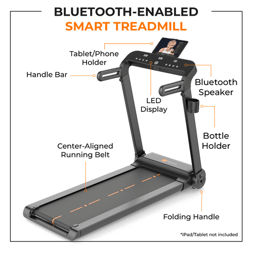 The Flextread Sport