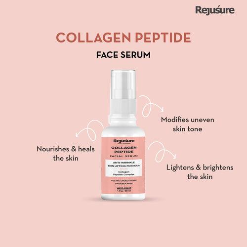 Rejusure Youthful Skin Duo | Retinol Facial Serum (30ml) & Collagen Peptide Night Facial Serum (30ml) - Targeted Anti-Aging Solutions for Smooth, Firm Skin