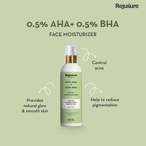 Rejusure AHA 2% + BHA 2% Face Wash (100ml) & AHA 0.5% + BHA 0.5% Facial Moisturizer (50ml) - Complete Skincare Set for Exfoliation and Hydration