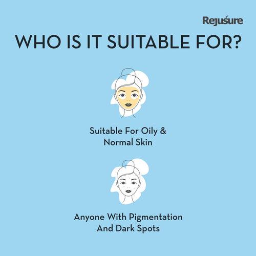 Rejusure Tranexamic Acid 2% Face Serum for Hyperpigmentation, Uneven Patches & Dark Spots – 30ml (Pack of 5)