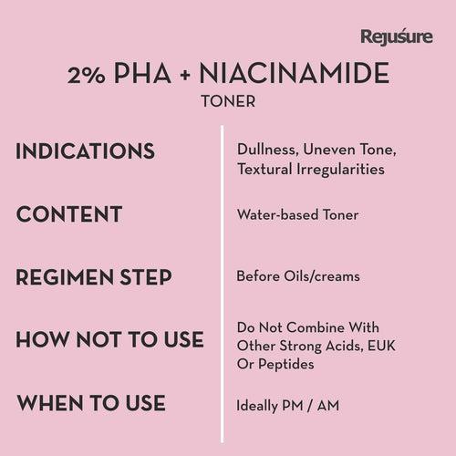 Rejusure PHA 2% + Niacinamide Alcohol Free Face Mist Toner For Mild Exfoliation & Pore Tightening Best for Oily & Normal Skin - 100ml (Pack of 2)