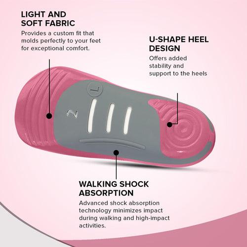 Dr Foot Custom Fit Orthotics |For Arch & Heel Orthotics | Shock Absorbing | TPE Material with Light & Soft Fabric | All Day Comfort | For Men & Women -1 Pair - (Medium Size)