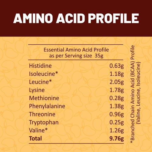 Max Protein Plant Protein - Alphonso Mango