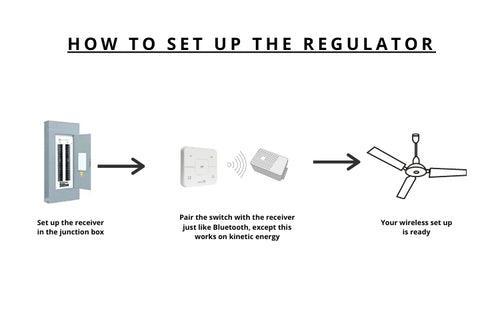 Wireless Battery-Free Smart Home Fan Regulator