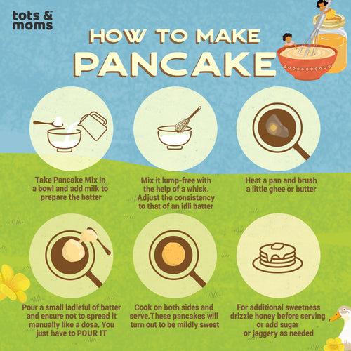 Pancake Mix Combo - Pack of 2