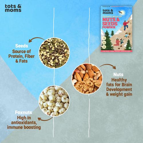 Buy 2 Nuts & Seeds Powder and Get 1 Banana Oats Cereal Free