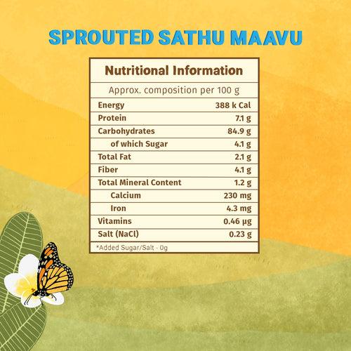 Sprouted Sathu Maavu