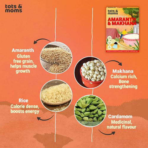 Buy Instant Amaranth & Makhana - 200g