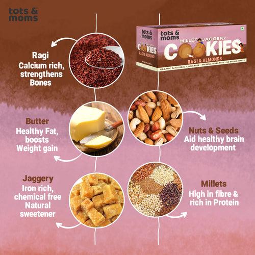 Healthy & Nutritional Cookies pack of 3 | Ragi & Almonds | Nuts & Seeds |Sweet & Savory| 150g each