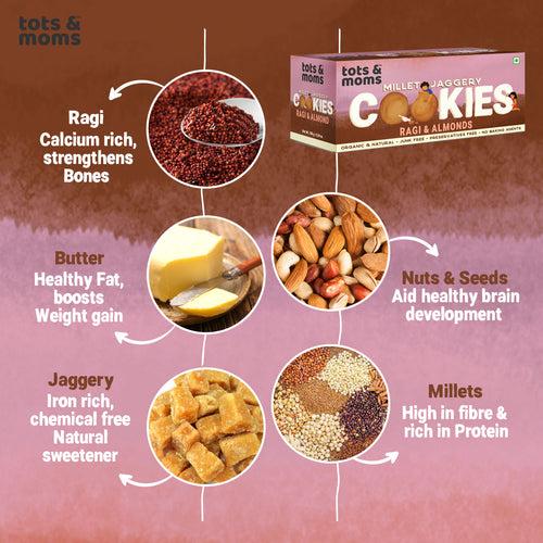 Healthy & Nutritional Millet & Jaggery Cookies | Ragi & Almonds | Pack of 2