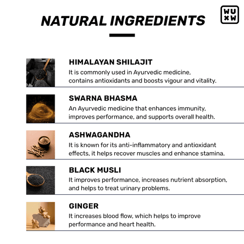 What's Up Shilajit Gummies