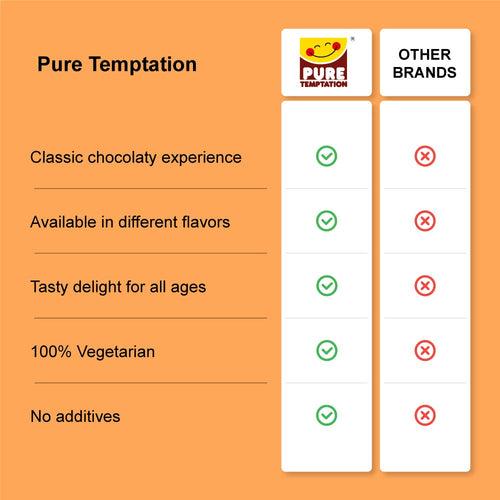 Pure Temptation® Premium Almond Flavoured Chocolate Choco Spread Jars 2x340g