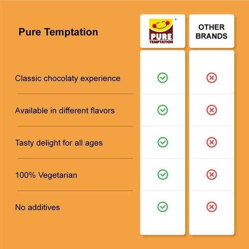 Pure Temptation® Premium Almond Choco Spread Jar 340 g