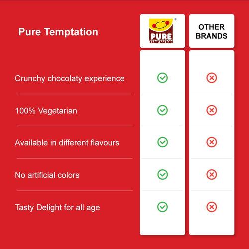 Pure Temptation® Chocoblast - Chocoblast Filled Waffle Cones - Chocolate Flavour