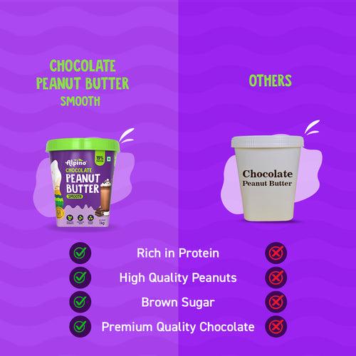 GOOD MORNING COMBO - Chocolate Peanut Butter Smooth 1kg & Super Muesli Fruit and Nuts 400g - Value Pack