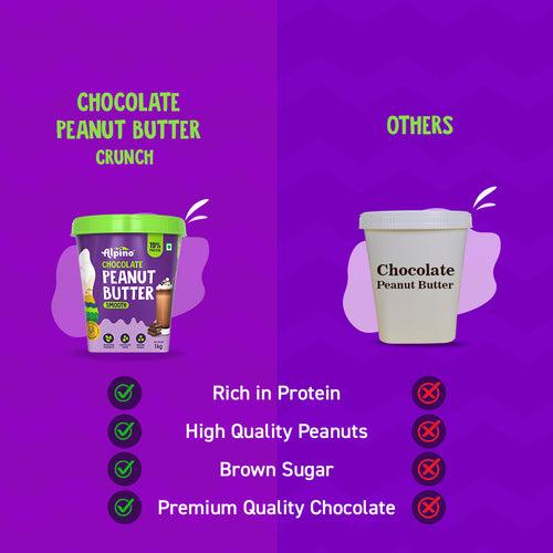 CHOCOLATEY BREAKFAST COMBO - High Protein Rolled Oats 1kg + Chocolate Super Muesli 400g & Chocolate Peanut Butter Smooth 1kg - Mega Saver Pack