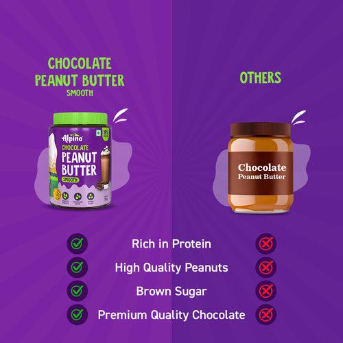 GOOD MORNING COMBO - Chocolate Peanut Butter Smooth 1kg & Super Muesli Fruit and Nuts 400g - Value Pack