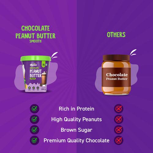 Alpino Chocolate Peanut Butter Smooth (Tub)