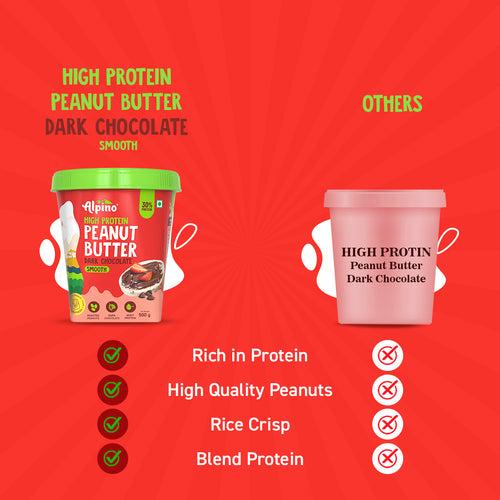 Peanut Butter Combo - Natural Crunch 1kg & High Protein Dark Chocolate Smooth 400g - Value Pack