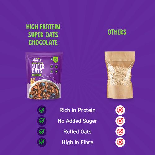 PRE-WORKOUT HEALTHY FAT & FIBER COMBO - High Protein Rolled Oats 1kg & Natural Peanut Butter Crunch 1kg - Super Saver Pack