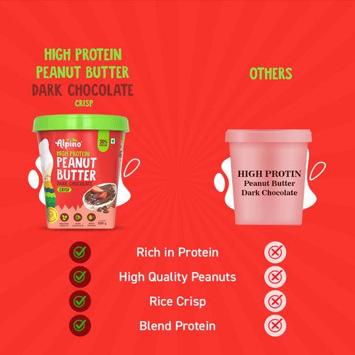 Peanut Butter Combo - Natural Crunch 1kg & High Protein Dark Chocolate Crisp 500g - Value Pack