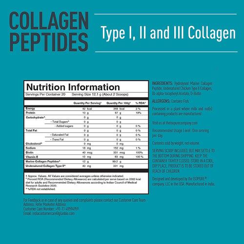 Isopure Collagen Peptides with Biotin & Vitamin E