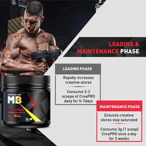 MuscleBlaze CreaPRO Creatine with Creapure Powder from Germany