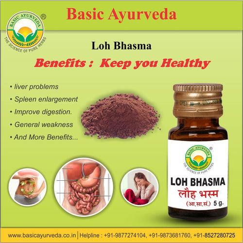 Basic Ayurveda Loh Bhasma