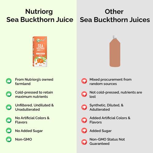 Nutriorg Sea Buckthorn Juice 500ml