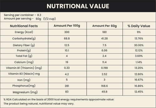 Nutriorg Organic Barnyard Millet 500g (Pack of 3*500g)